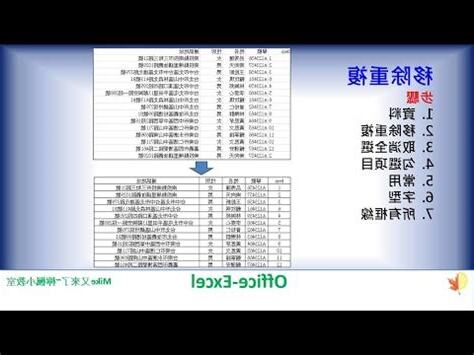 excel 移除重複 公式